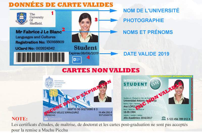 Cartes valables Billet Machu Picchu Cartes valides pour réserver le billet Machu Picchu